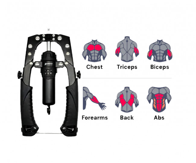 Фитнес-оборудование для тренировки верхней части тела и кора Flex Bar - Upper Body & Core Trainer